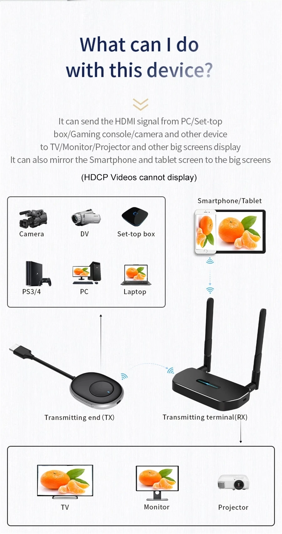 50M Draadloze Transmissie Vide - Home Cinema Wireless recensie en prijs