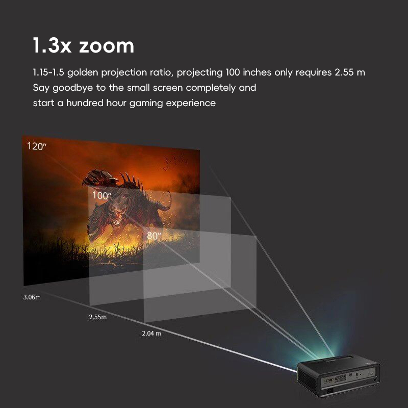 ViewSonic TK9 4K UHD DLP-proje - Home Cinema Jbl recensie en prijs