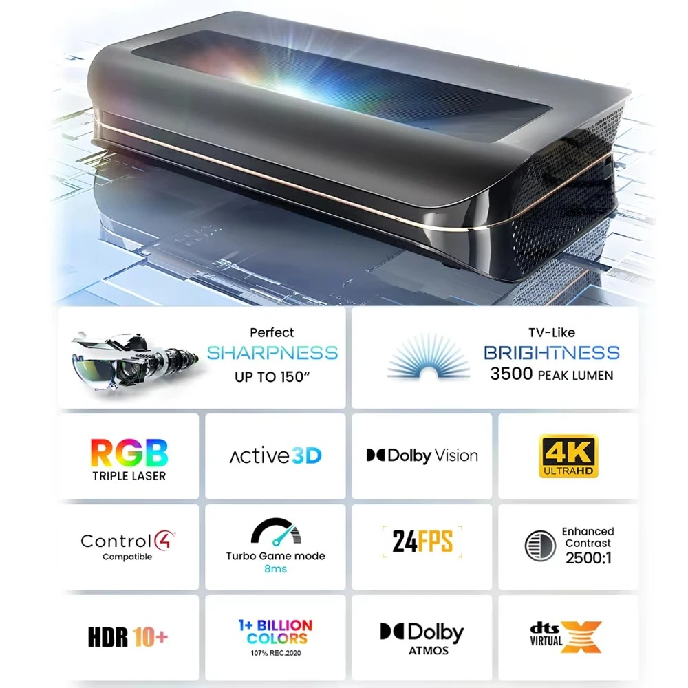 Cinema Smart TV-projector HDR1 - Home Cinema Tv recensie en prijs
