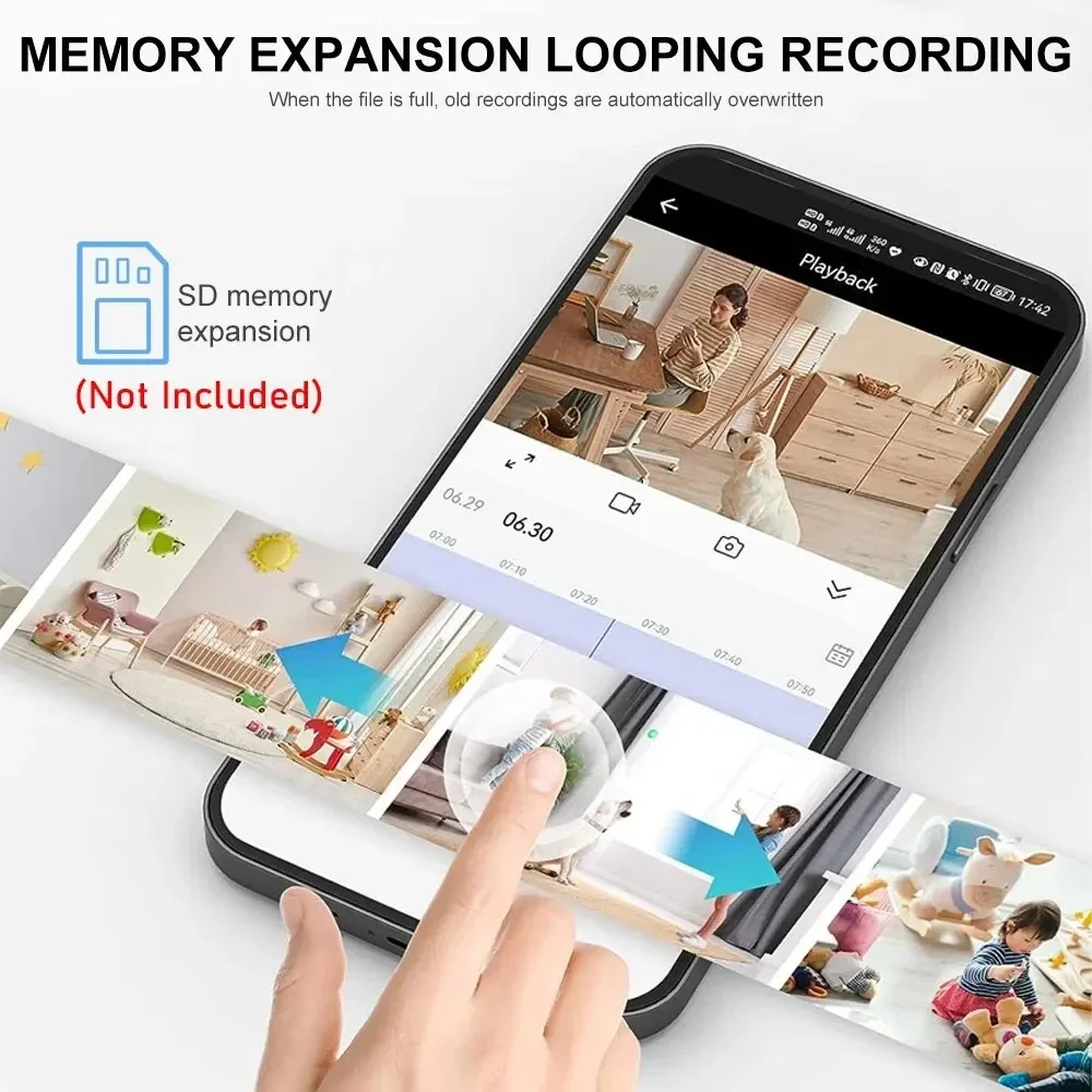 Nieuwe A9 Camera Wifi 1080p HD - Home Cinema Wireless recensie en prijs