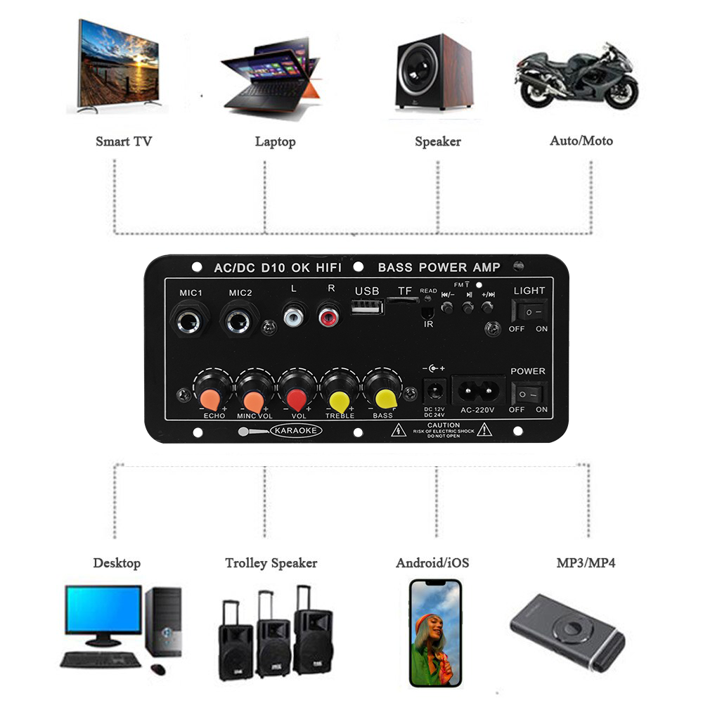 D10 Digitale Bluetooth Verster - Home Cinema Wireless recensie en prijs
